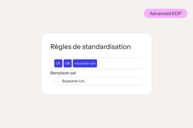 Standardization rule replacing “UK,” “GBR,” and “united kingdom” with “United Kingdom.”