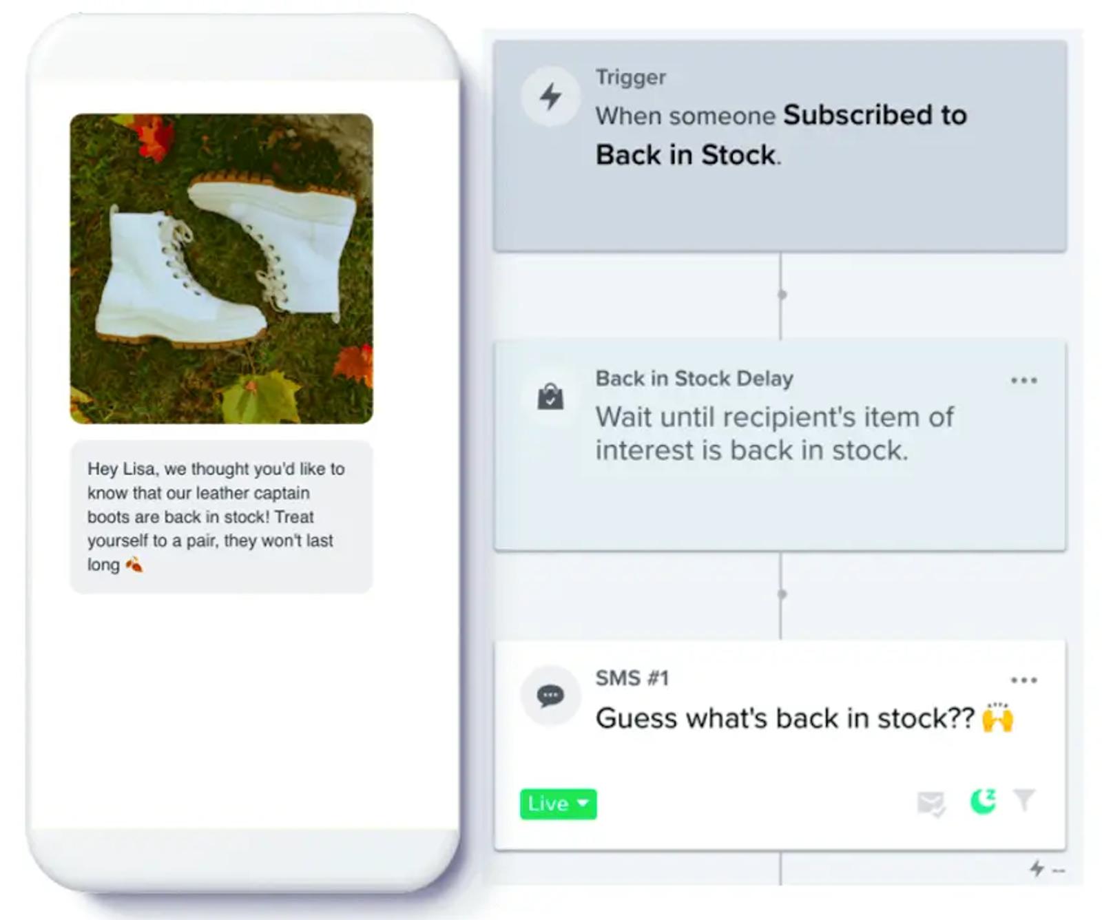 Adding MMS to back in stock flows is now available.