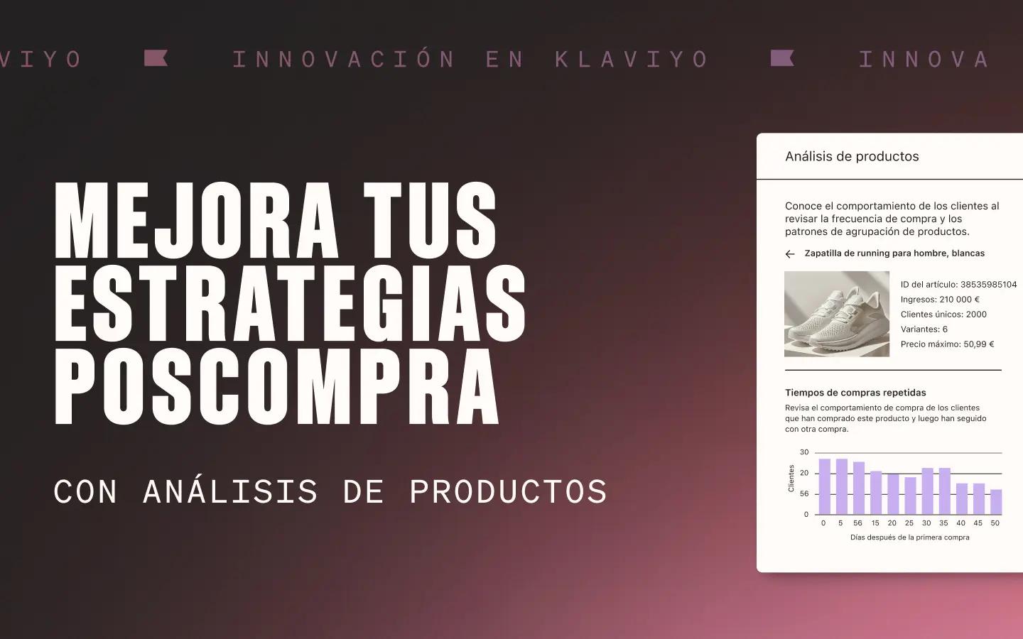 Interfaz del análisis de productos sobre un fondo degradado con el texto superpuesto «Mejora tus estrategias poscompra con el análisis de productos»