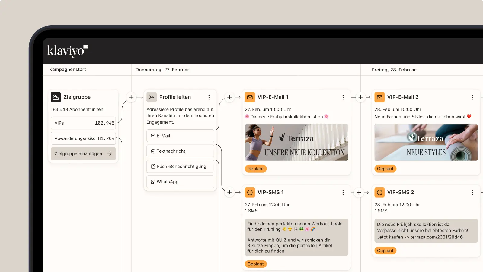 Klaviyo Omnichannel-Kampagnen-Builder mit Zielgruppen- und Nachrichtenplanung für den 27. und 28. Februar.