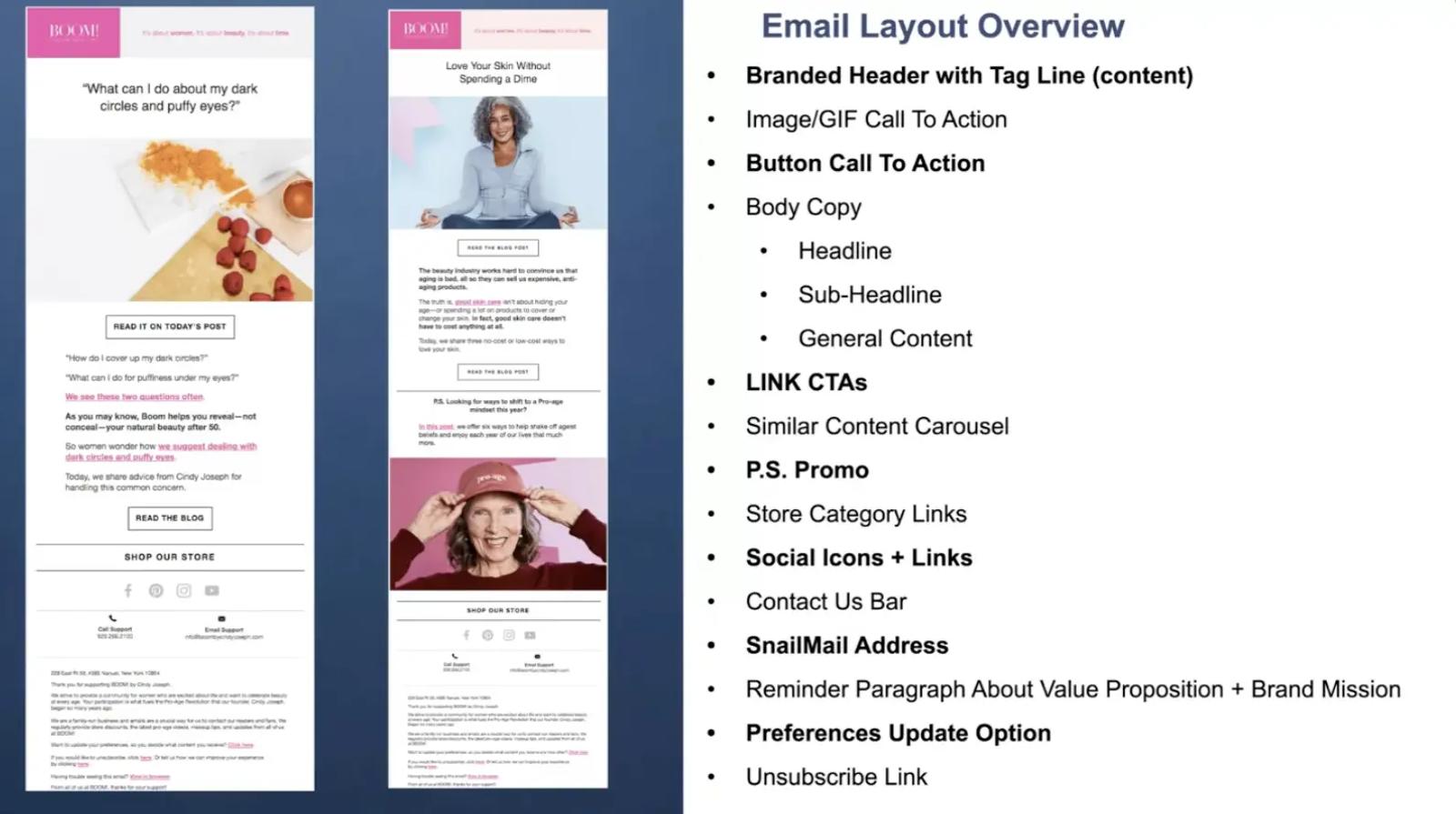 The image shows two different emails, both that follow Ezra Firestone's email layout best practices -- which are also listed on the right of the image.