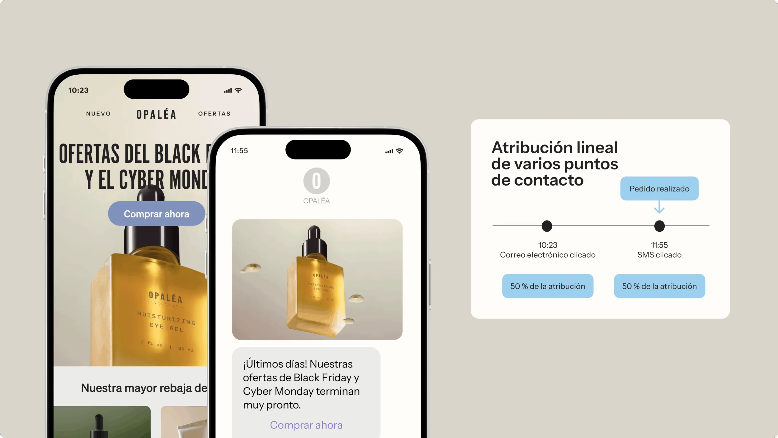 Dos pantallas de smartphone muestran ofertas de Black Friday y Cyber Monday de Opaléa, con un producto de gel para ojos. A la derecha, un gráfico de atribución de puntos de contacto.
