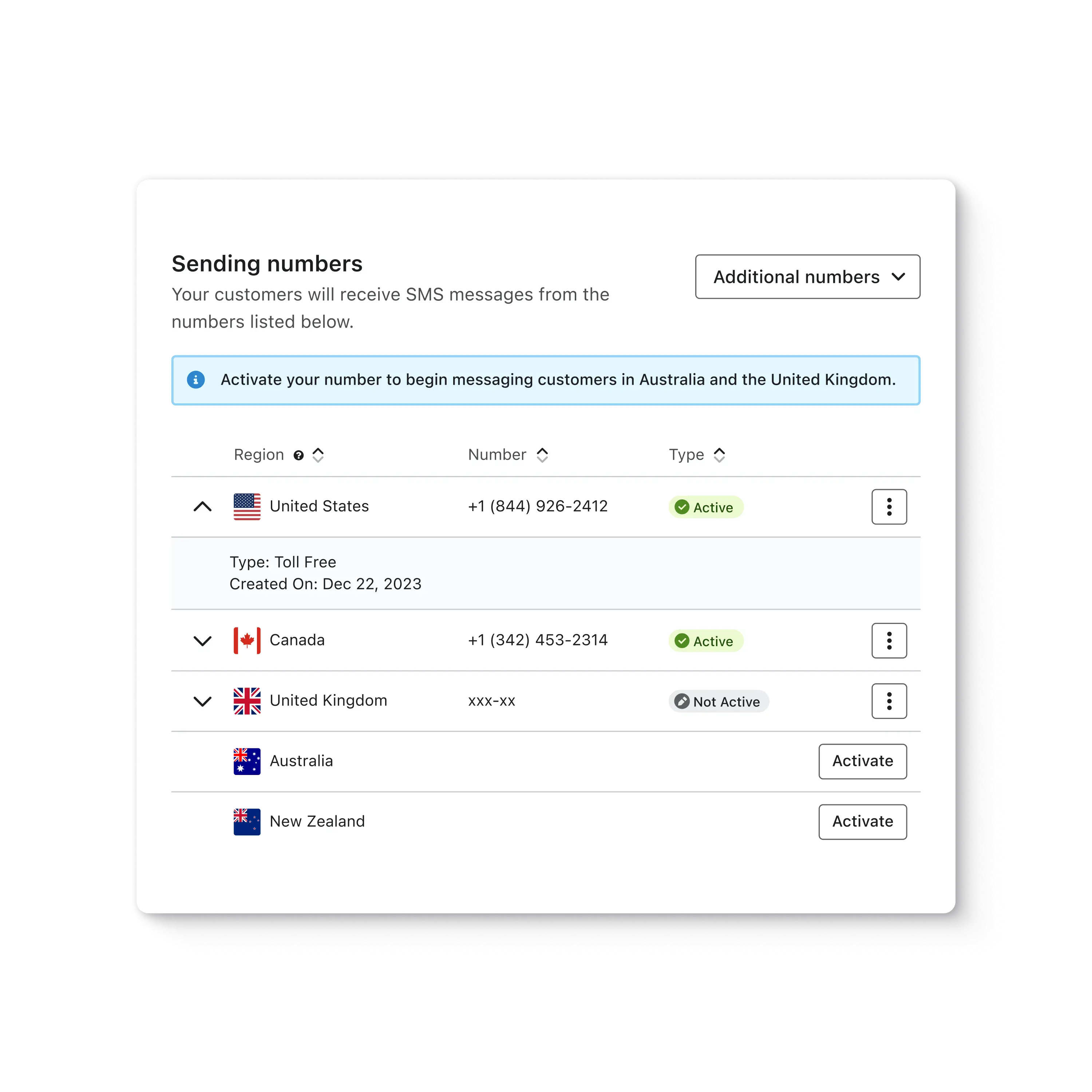 Turn on SMS in your account