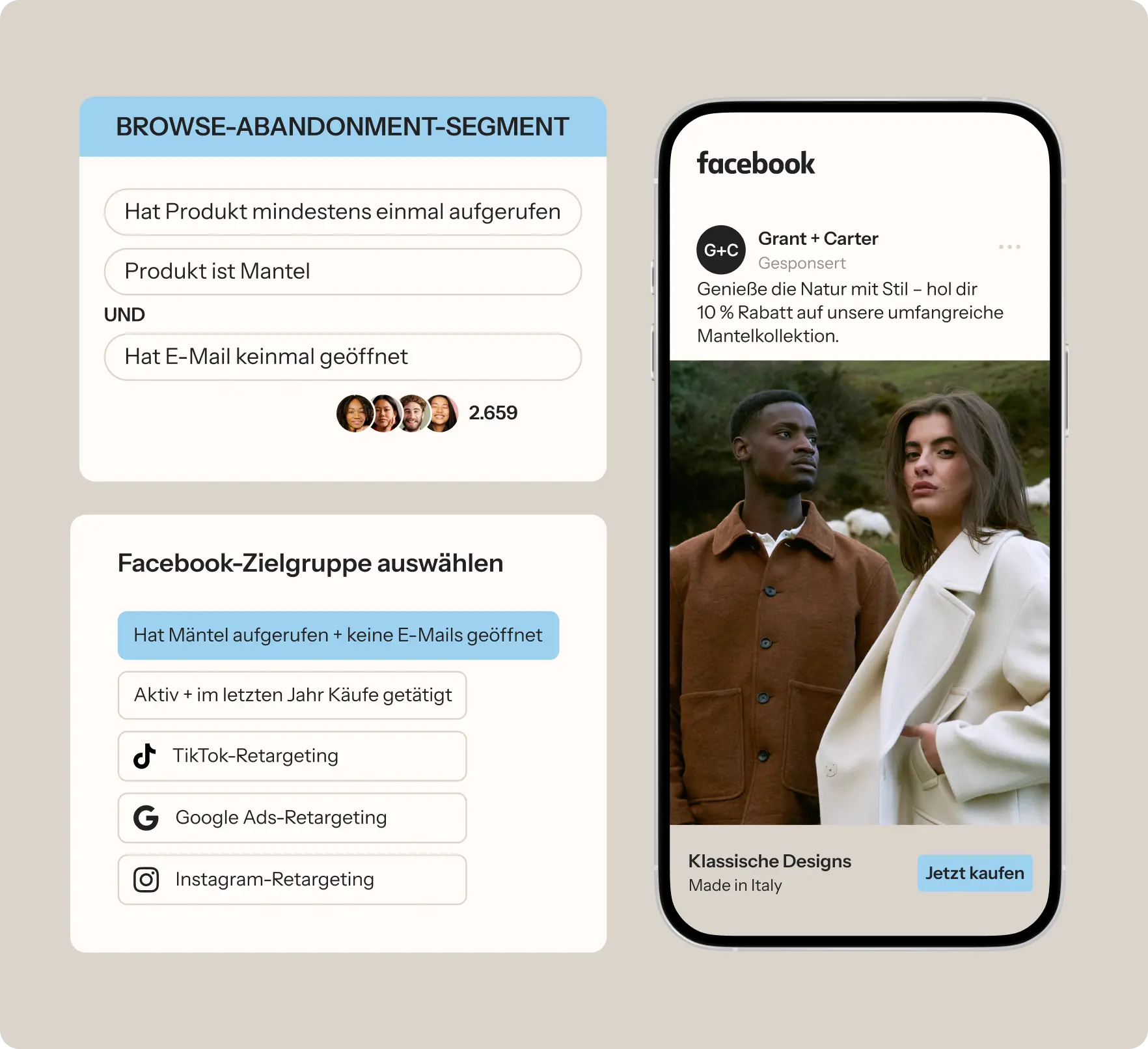 Facebook-Werbeanzeige mit zwei Models in Mänteln. Links Segmentierungs- und Zielgruppenauswahl für Retargeting.