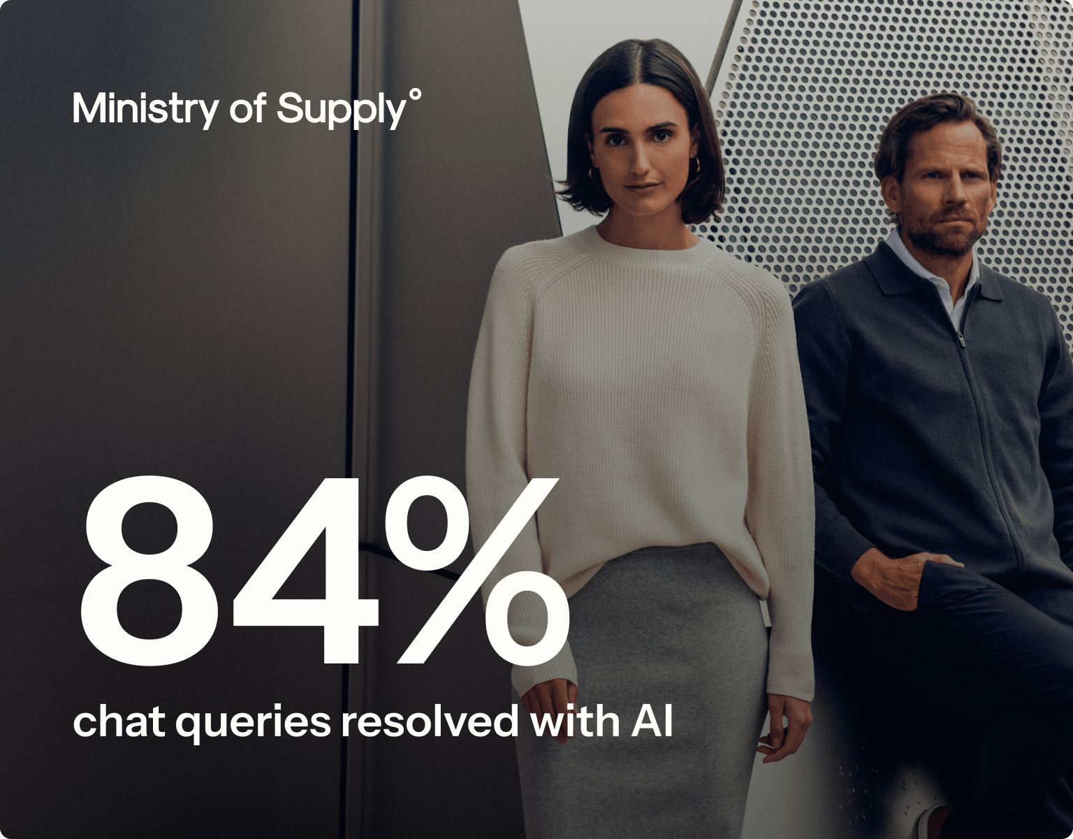 84% chat queries resolved with AI.