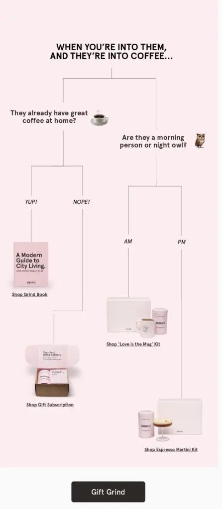 Image shows a playful email.