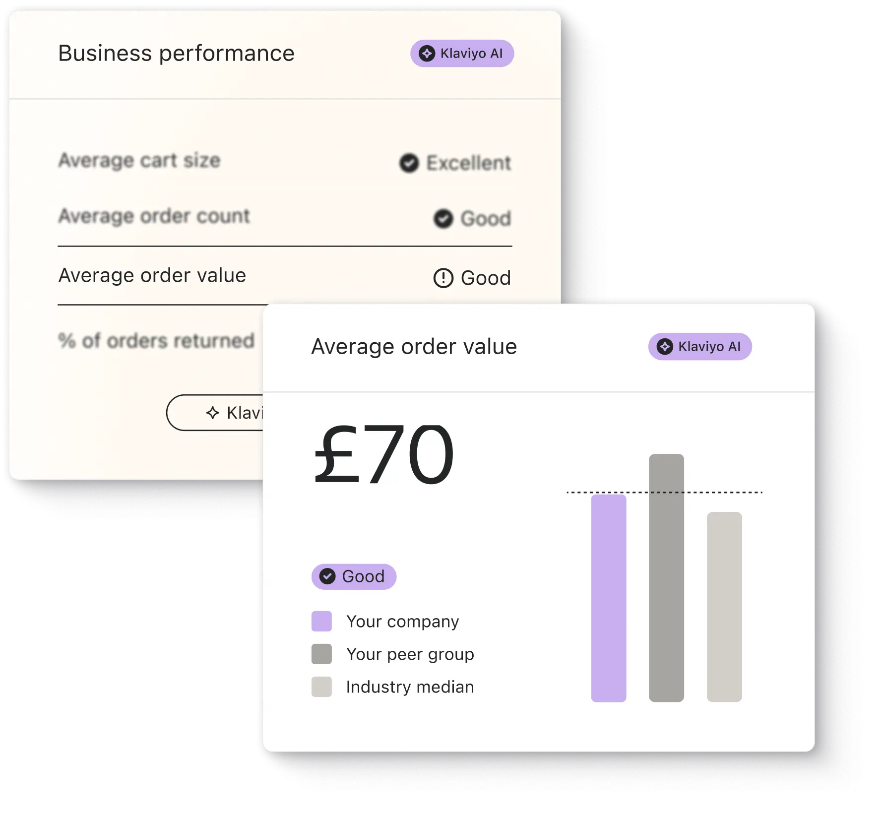 Product metrics