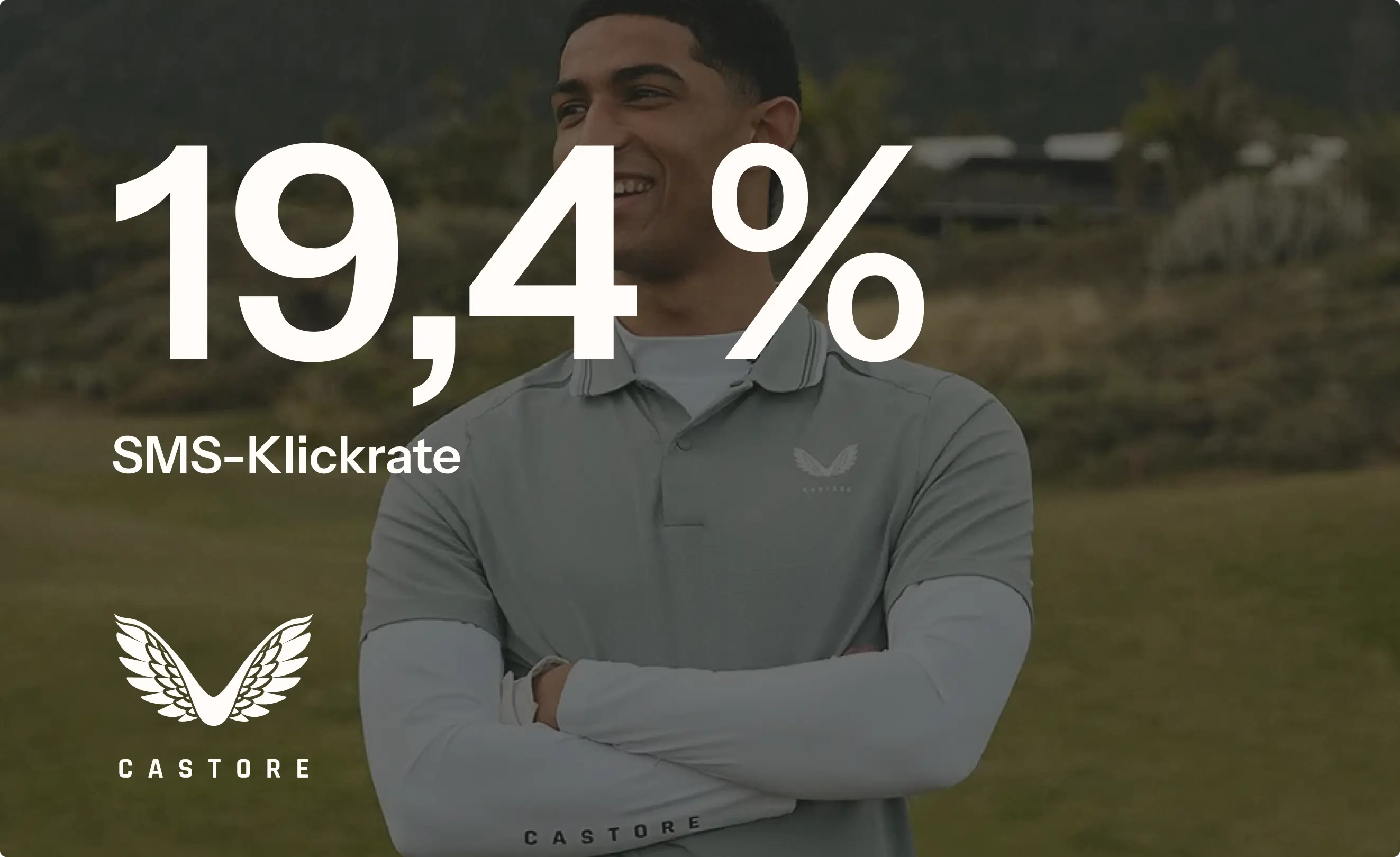 19,4 % SMS-Klickraten-Text über einem Mann in Castore-Kleidung, Castore-Logo unten links.