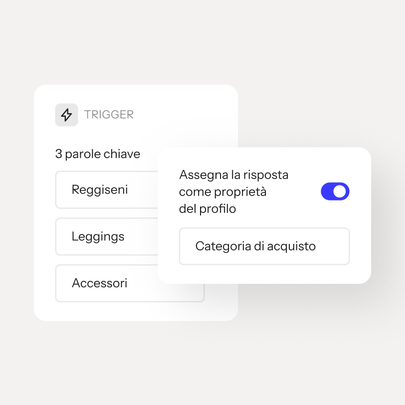 Testo alternativo