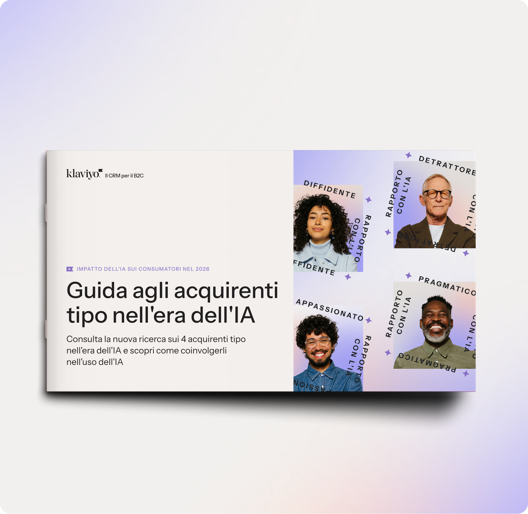 A booklet titled "Guide to typical buyers in the AI era," featuring four diverse portraits labeled skeptical, detractor, passionate, and pragmatic.