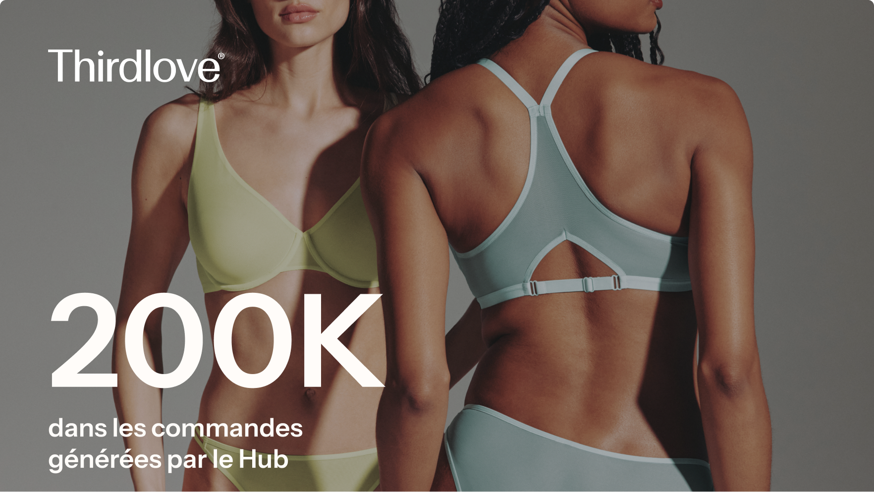 Two models wearing pastel bras and underwear (front and back views) beside text reading ‘ThirdLove’ and ‘20K in Hub-driven orders.’
