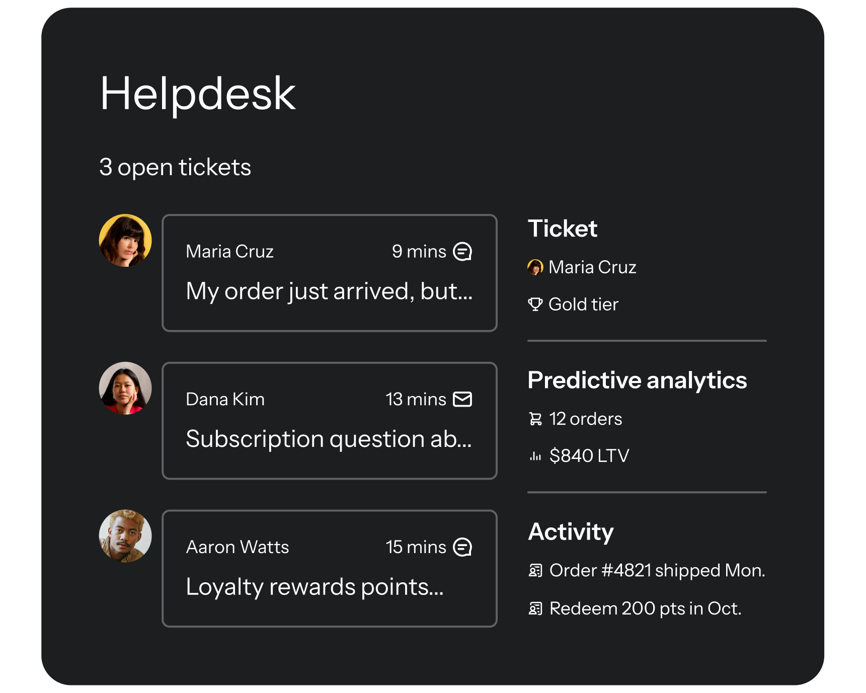 Helpdesk interface displaying open customer tickets, including inquiries about orders, subscriptions, and loyalty points, with customer details and predictive analytics.