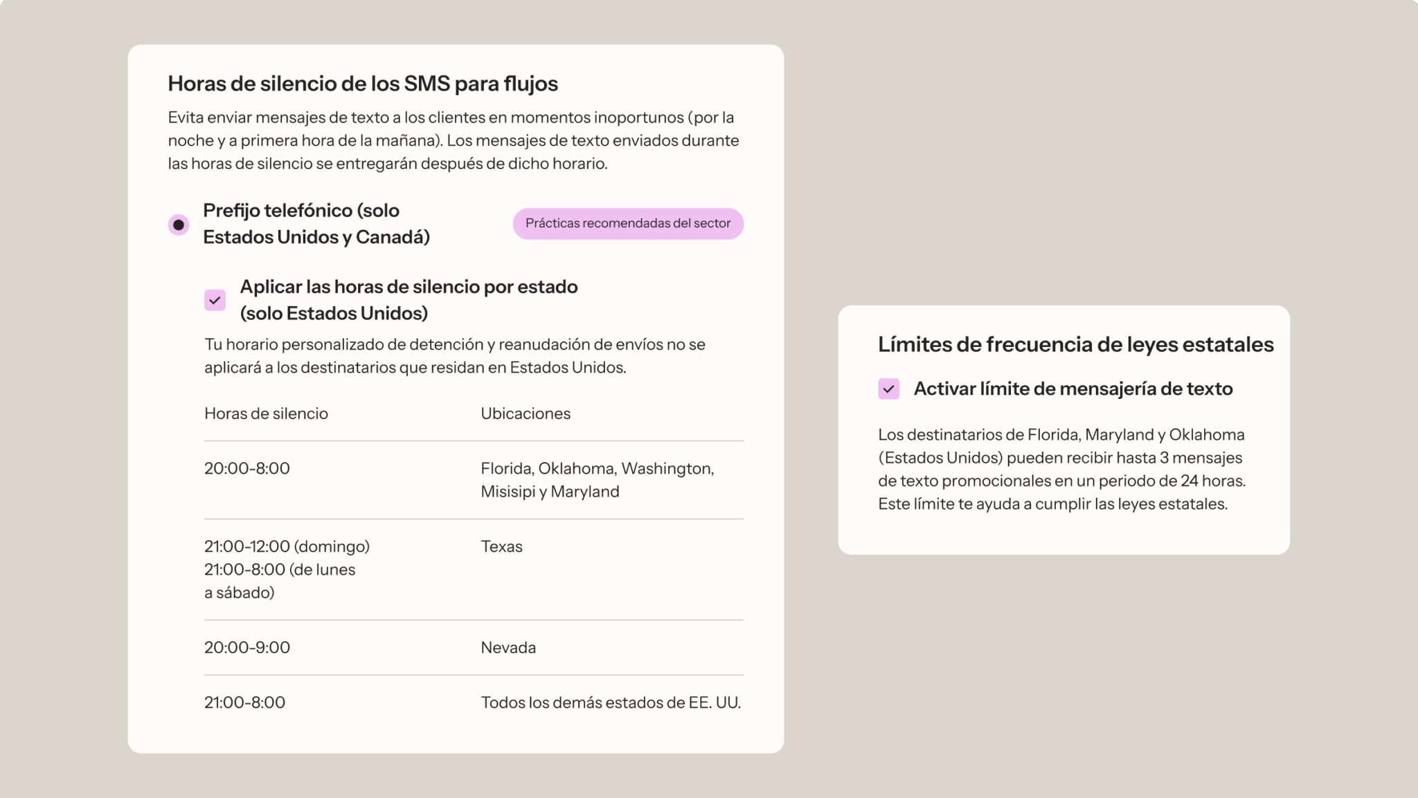 Horas de silencio para SMS en EE. UU. y Canadá, con detalles por estado. Incluye límites de frecuencia para cumplir leyes estatales.