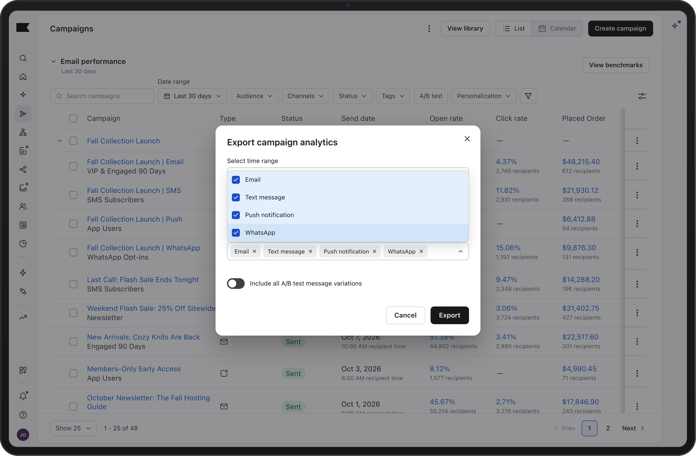 A modal dialog titled "Export campaign analytics" with checkboxes for Email, Text message, Push notification, WhatsApp, and a toggle to include A/B test variations.