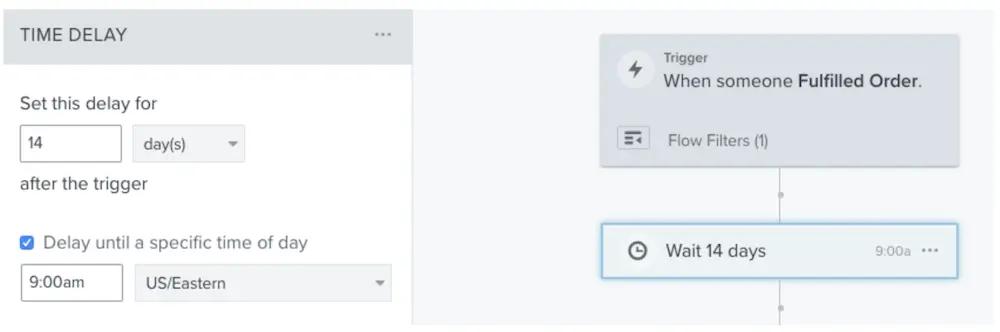 Review request flow in Klaviyo, with a 14-day time delay after someone fulfills an order.