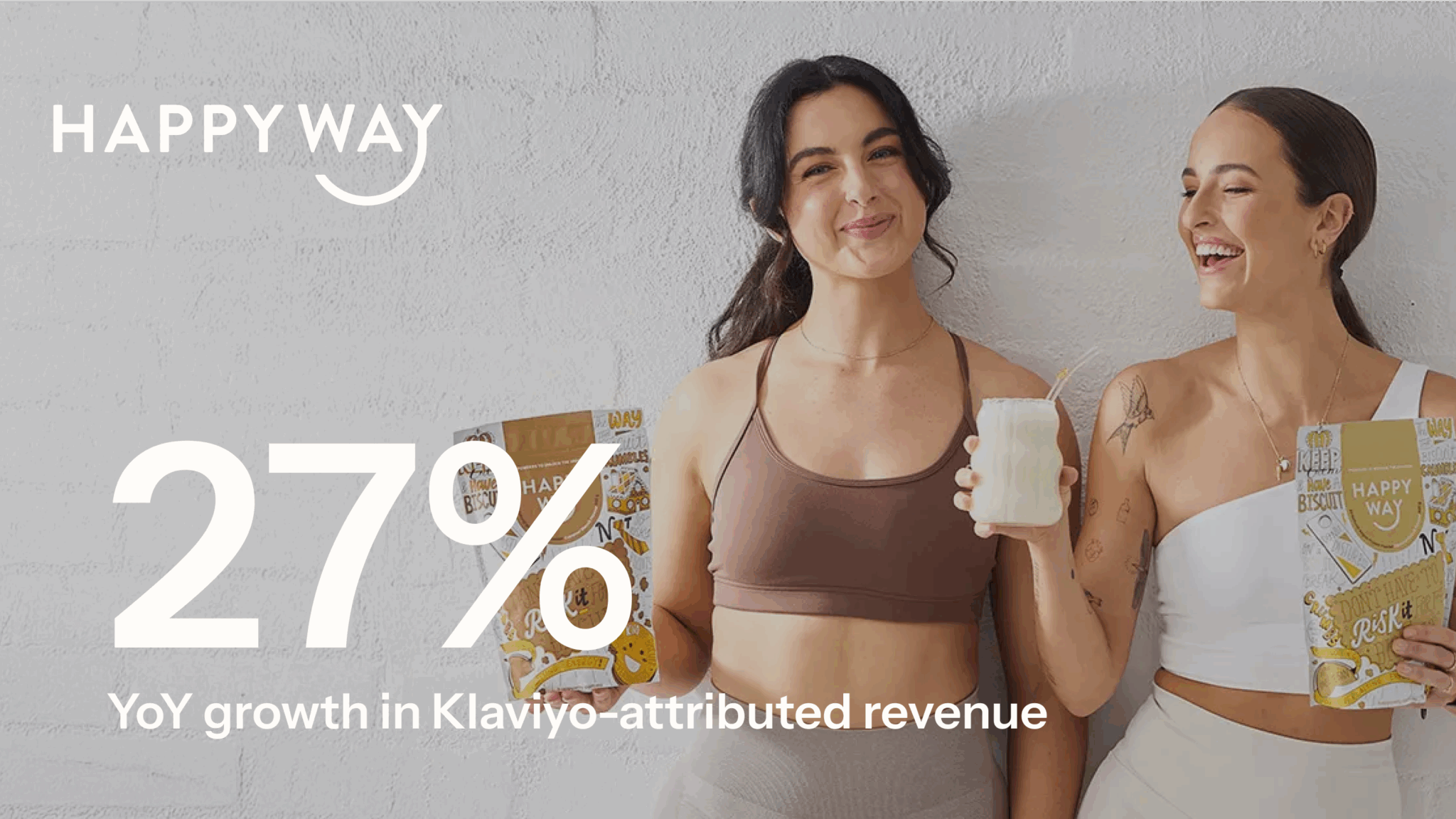 Two women smiling, holding Happy Way products and drinks. Text: "27% YoY growth in Klaviyo-attributed revenue."