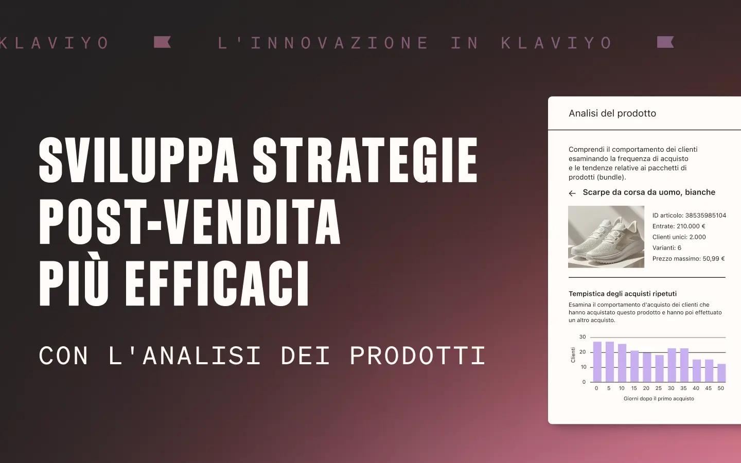 Interfaccia dell'analisi dei prodotti su sfondo sfumato con testo in sovrimpressione "Migliora le tue strategie post-vendita con l'analisi dei prodotti".