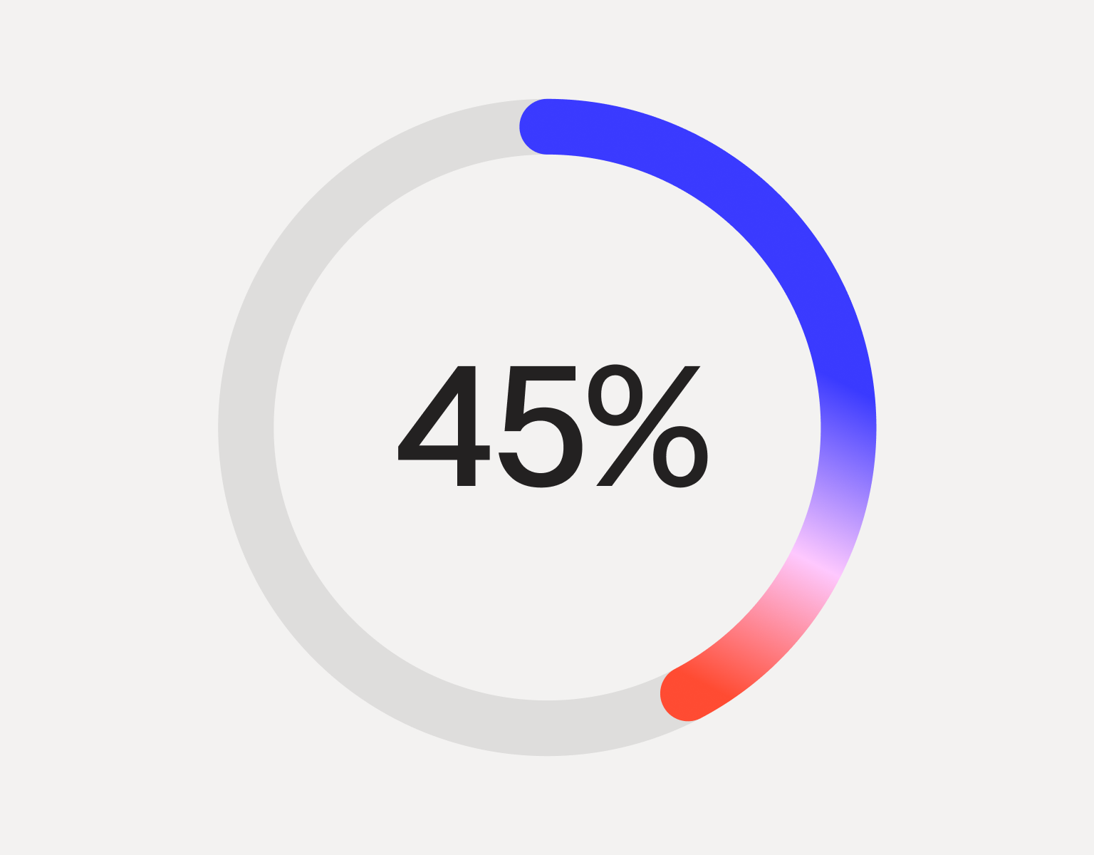 A circular progress indicator showing 45% with a blue-to-red gradient fill.