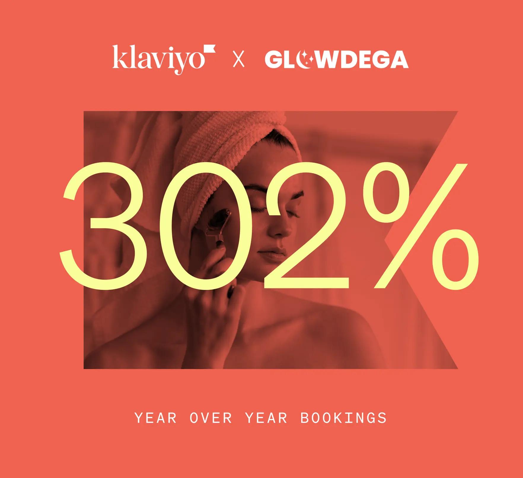 Klaviyo and Glowdega logos over a graphic showing 302% year over year bookings, over an image of a woman with her head wrapped in a towel