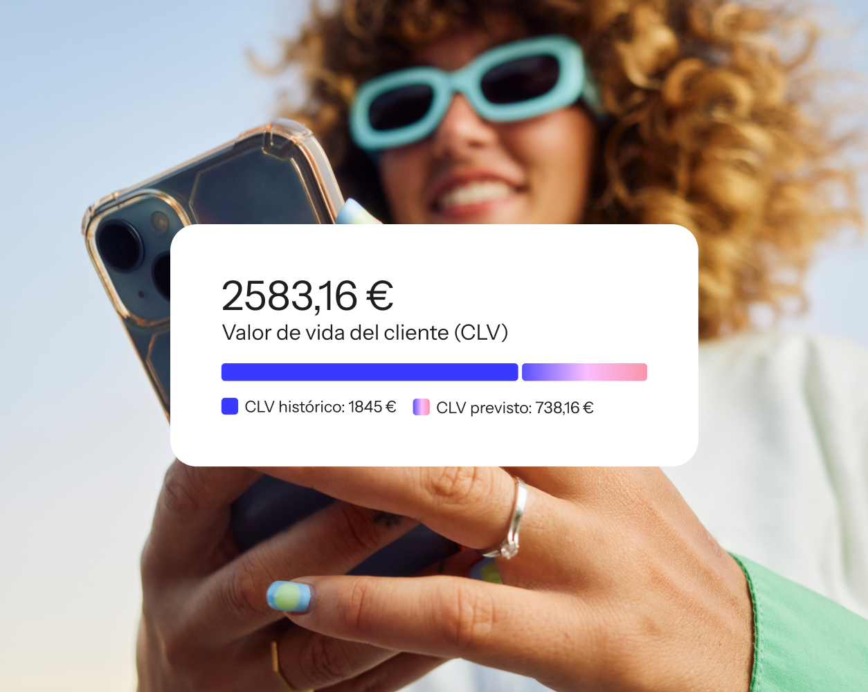 Mujer usando un móvil con un gráfico superpuesto de valor de vida del cliente de 2 583,16 $