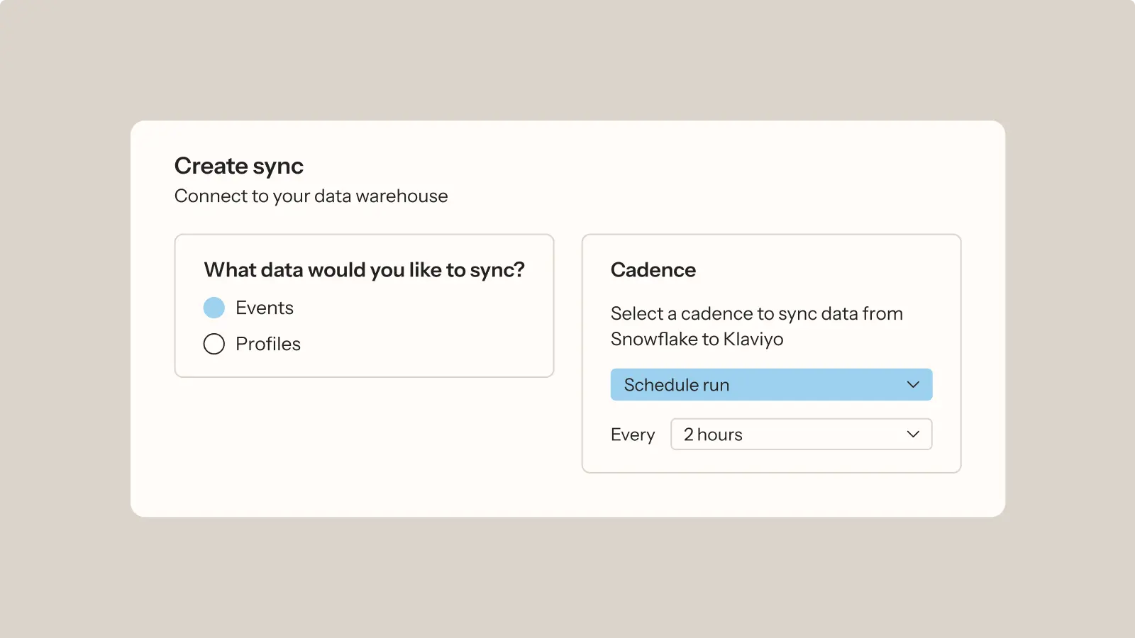Interface for creating a data sync from Snowflake to Klaviyo, selecting data type and sync cadence.