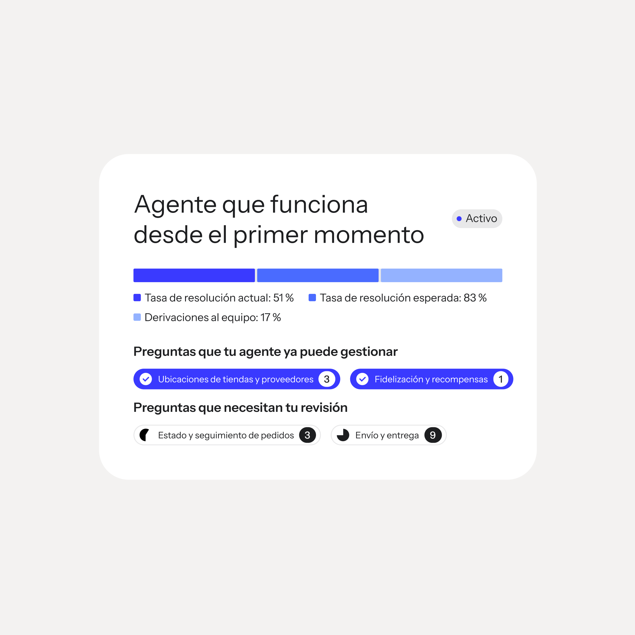 Texto alternativo