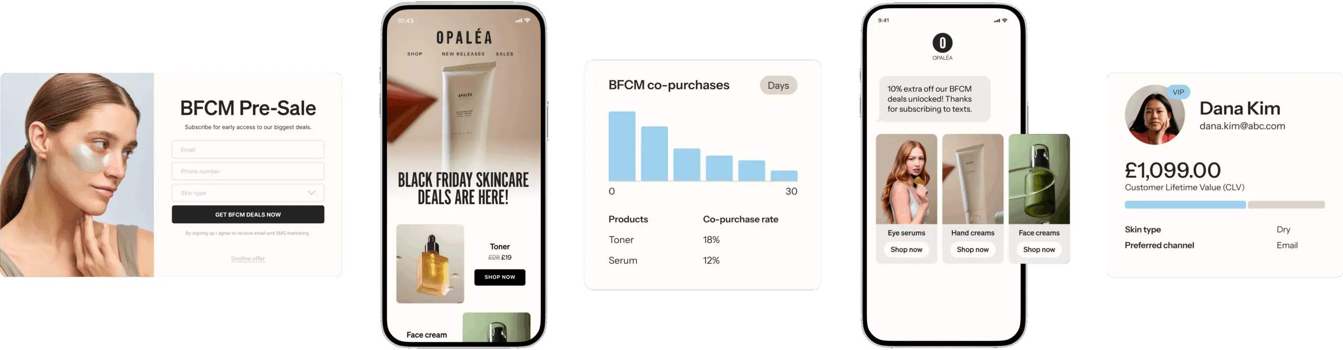 Collage of skincare promotions and analytics: BFCM pre-sale signup, Opaléa Black Friday deals, co-purchase rates, and customer profile.