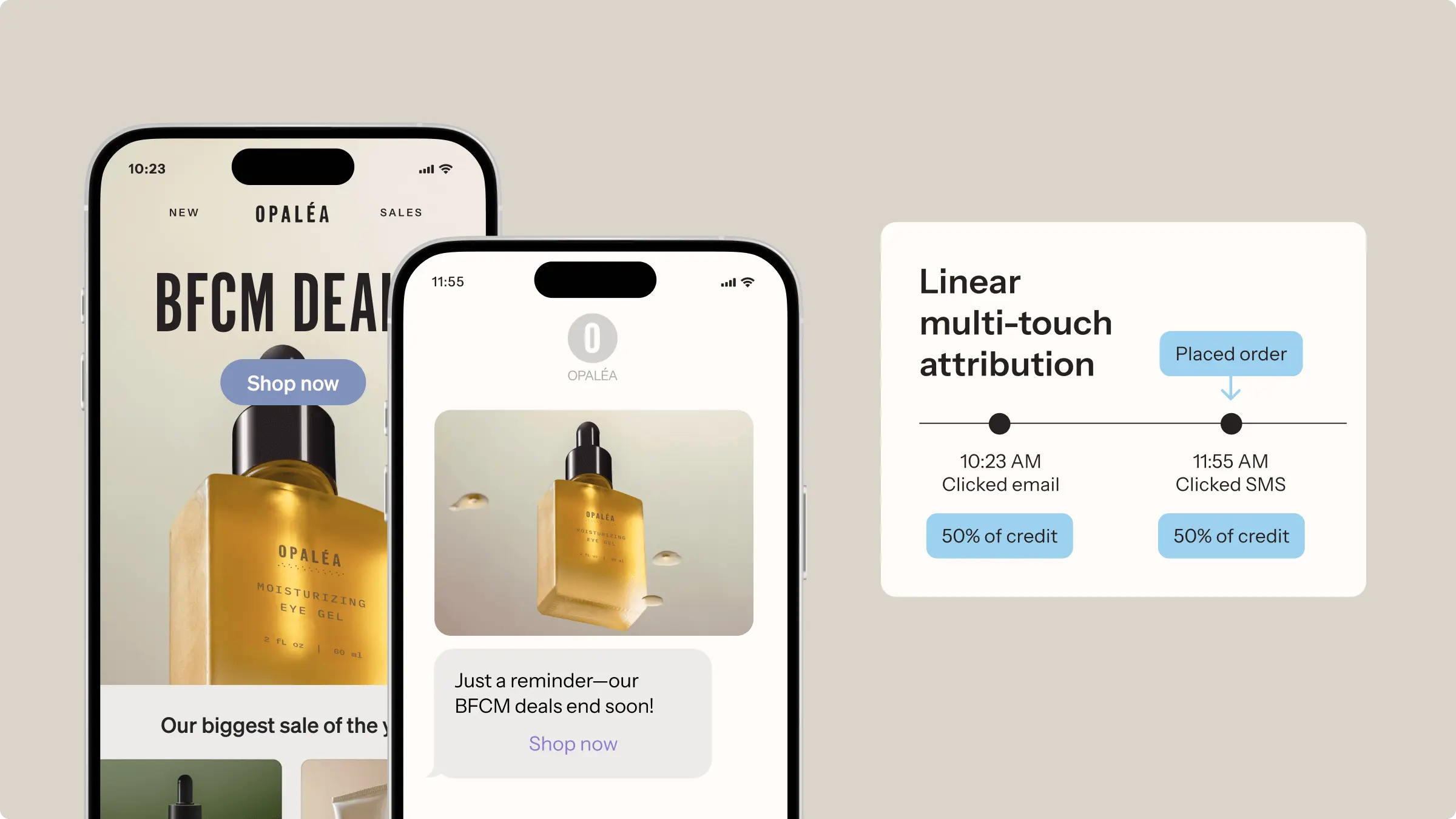 Two smartphones display Opaléa BFCM deals for moisturizing eye gel. A diagram shows linear multi-touch attribution with email and SMS clicks.