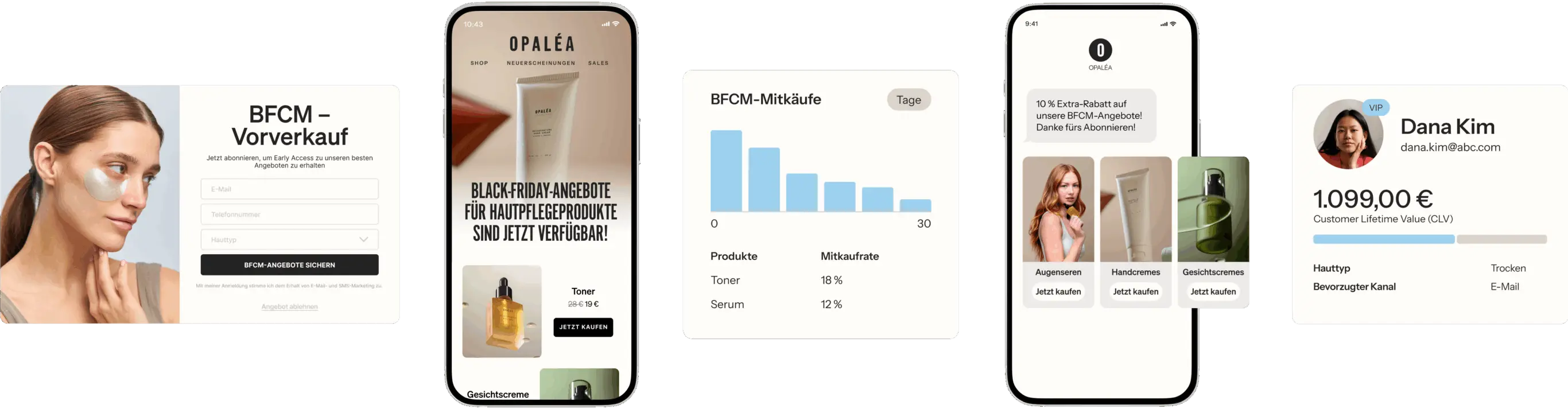 Collage von BFCM-Werbung mit Hautpflegeprodukten, Diagrammen, einer Smartphone-Anzeige und einem Kundenprofil.