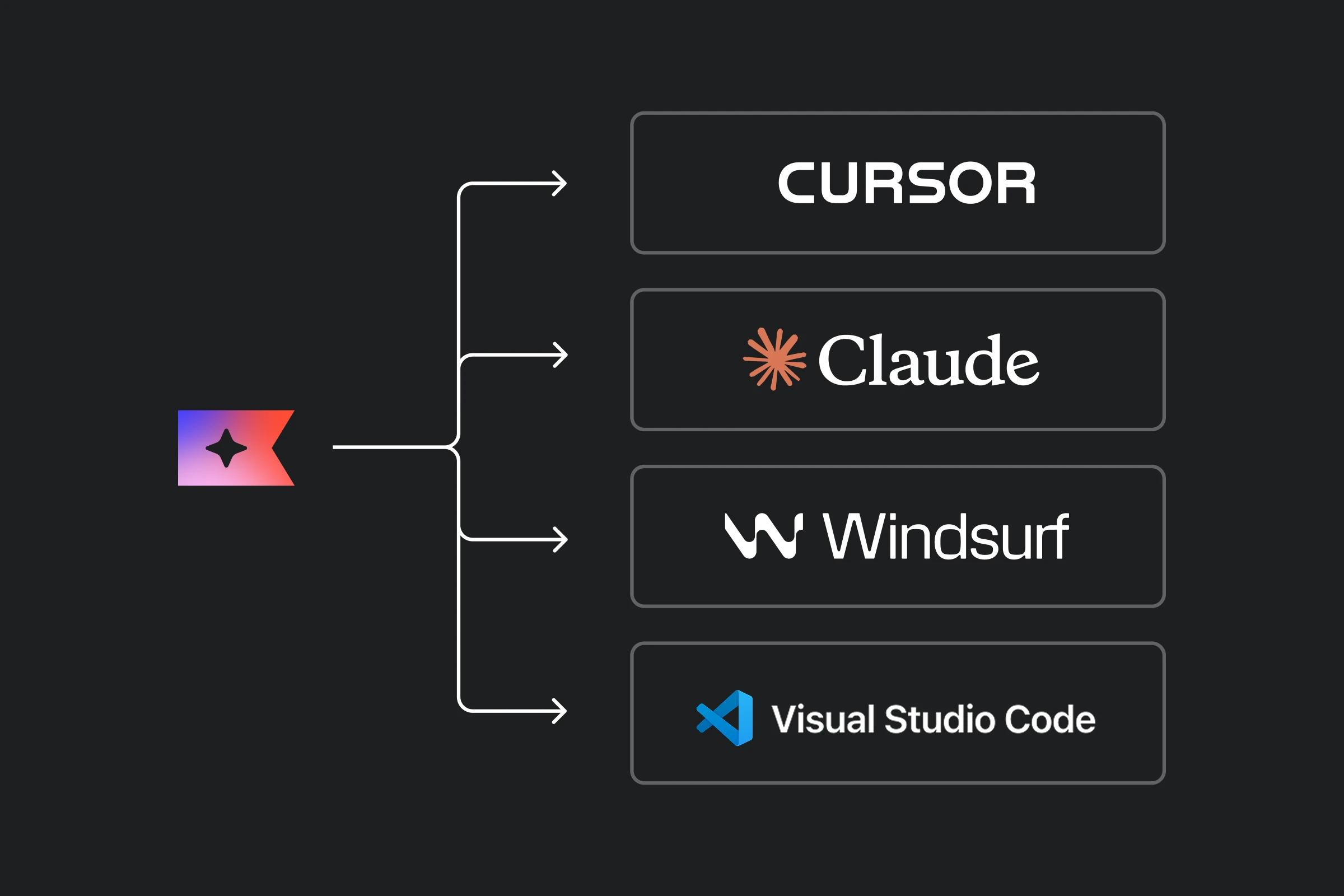 New features