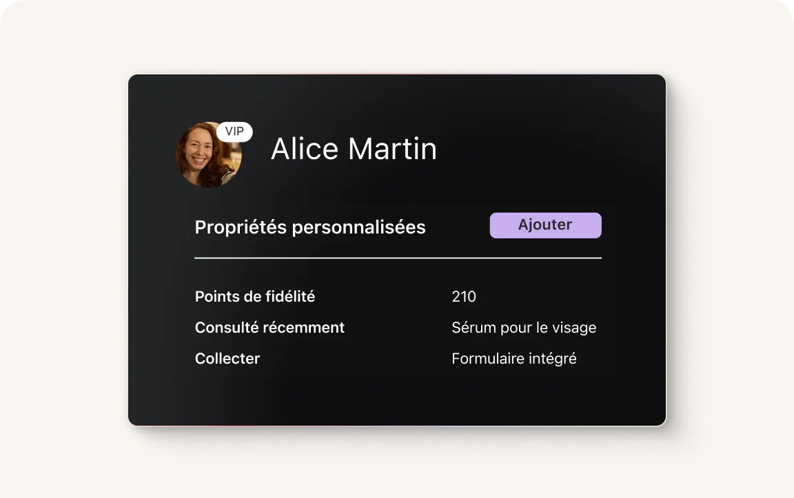 Carte de profil utilisateur avec photo, nom "Alice Martin", statut VIP, points de fidélité, et produits consultés.