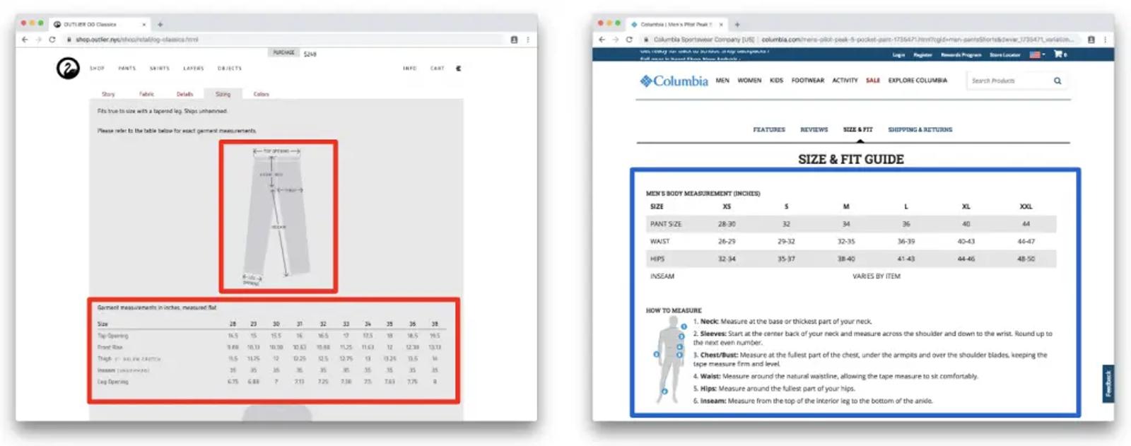 Image shows an example of conversion rate optimization.
