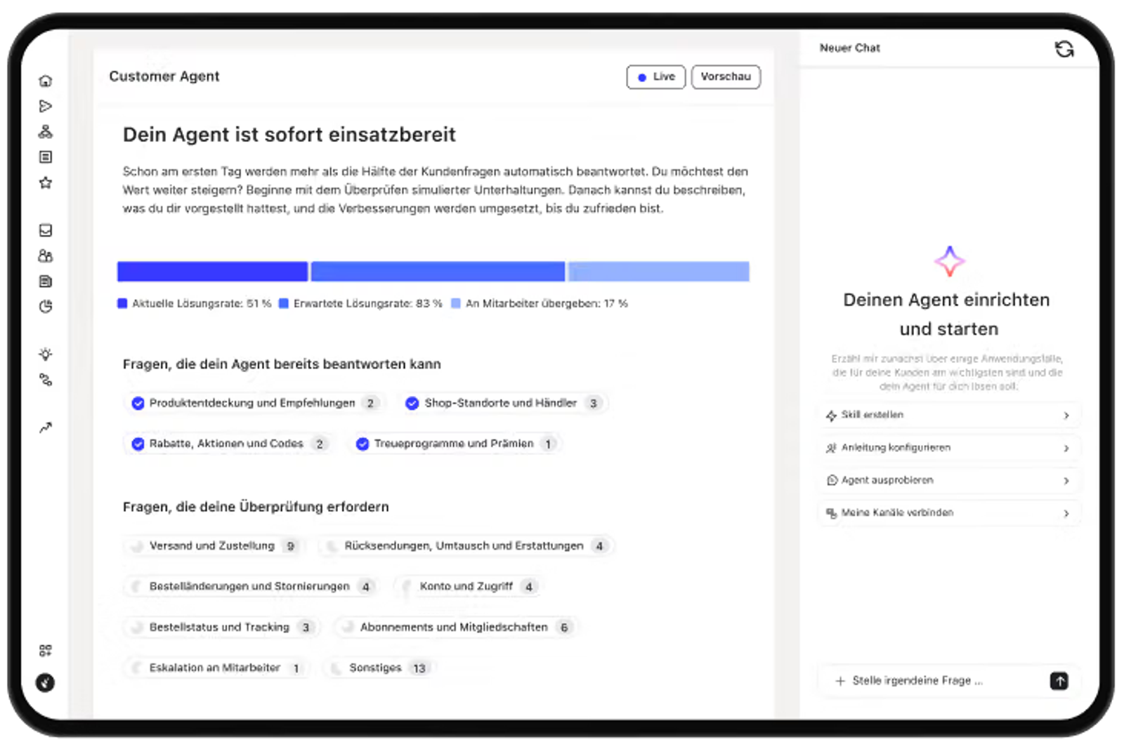 Ein deutschsprachiges Dashboard für einen KI-Kundenservice-Agenten, das Leistungsstatistiken, kategorisierte Support-Themen und Konfigurationsoptionen anzeigt.