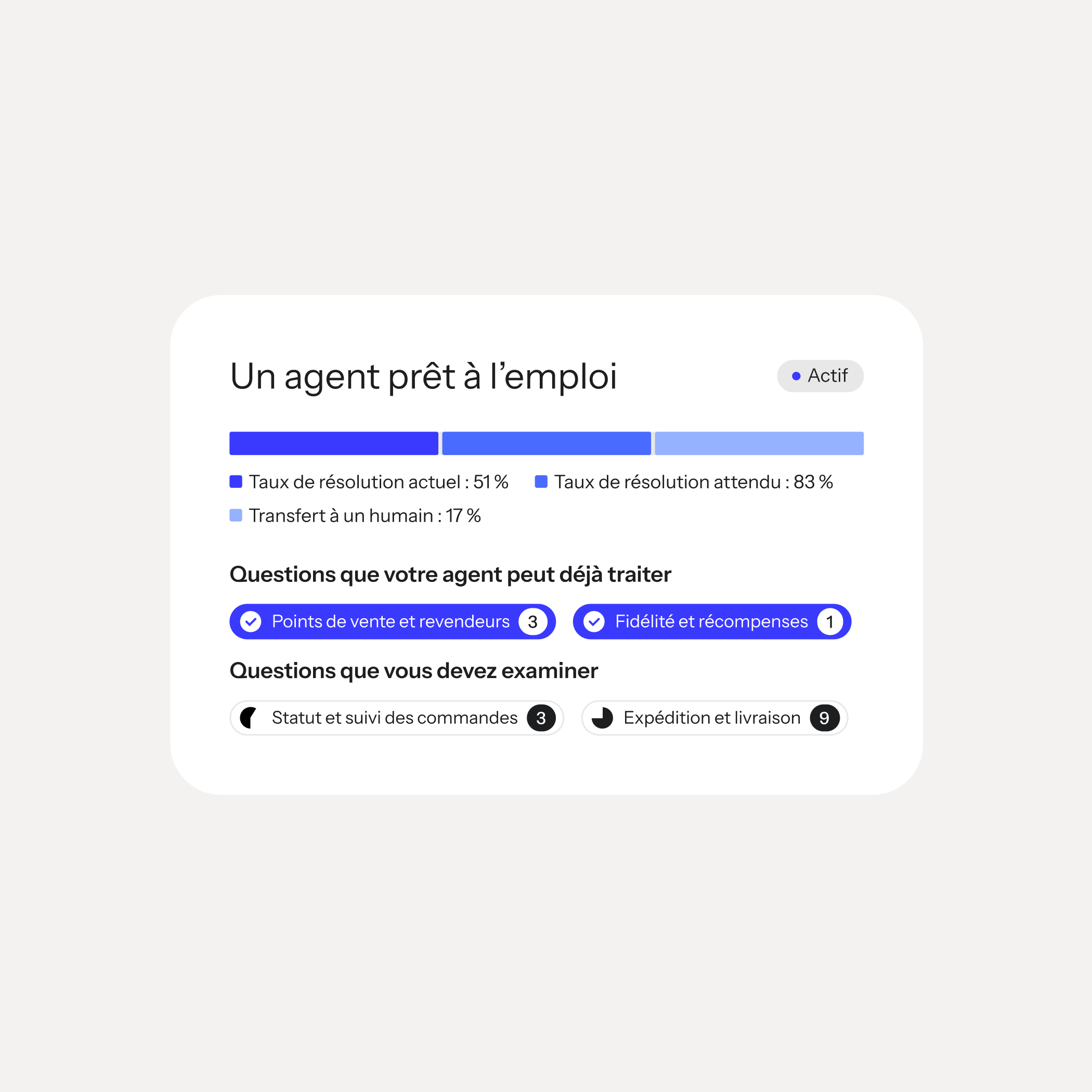 Texte alternatif