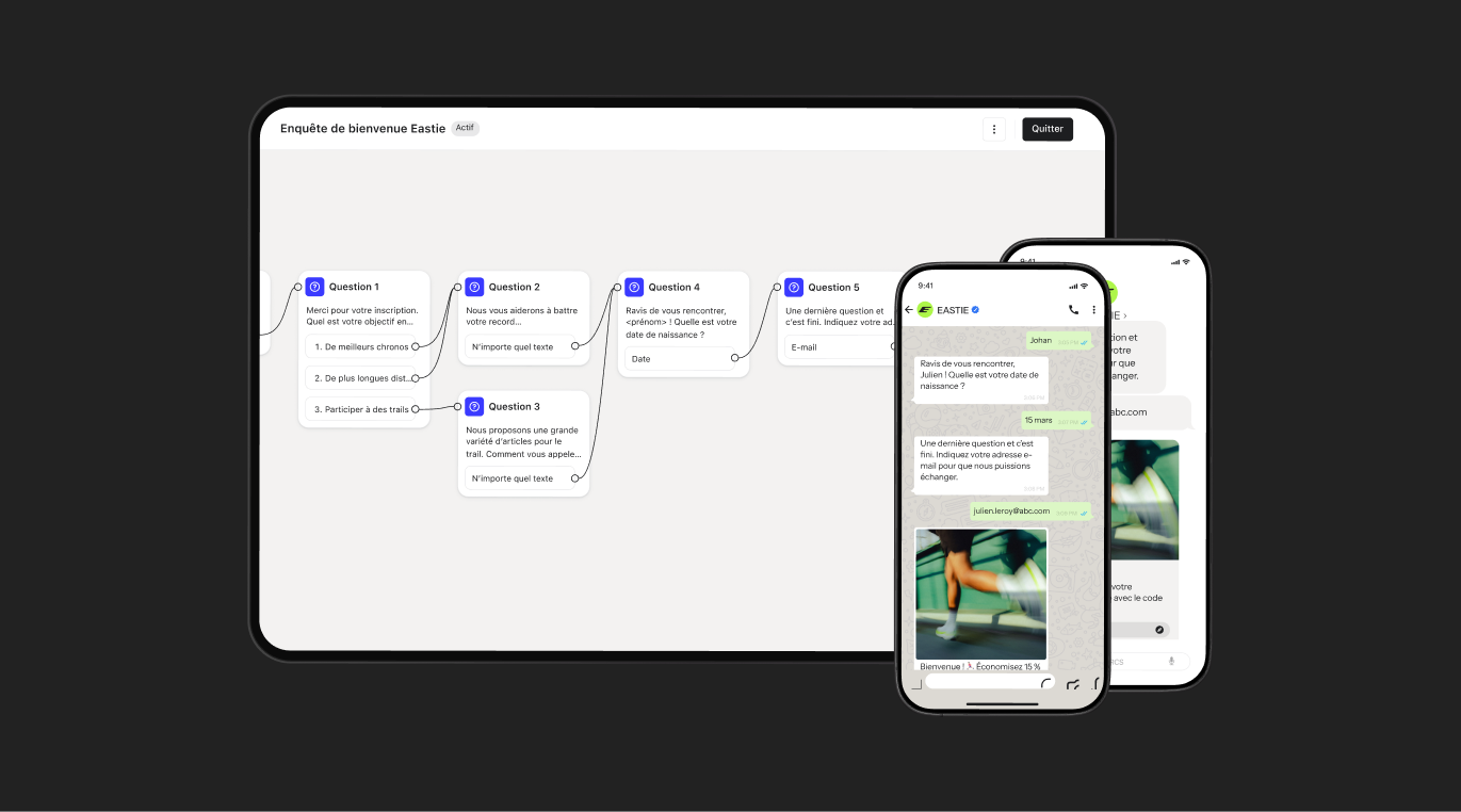 A tablet displays a survey flow chart, while two smartphones show a chat conversation with questions and answers, illustrating a survey integrated into a messaging app.
