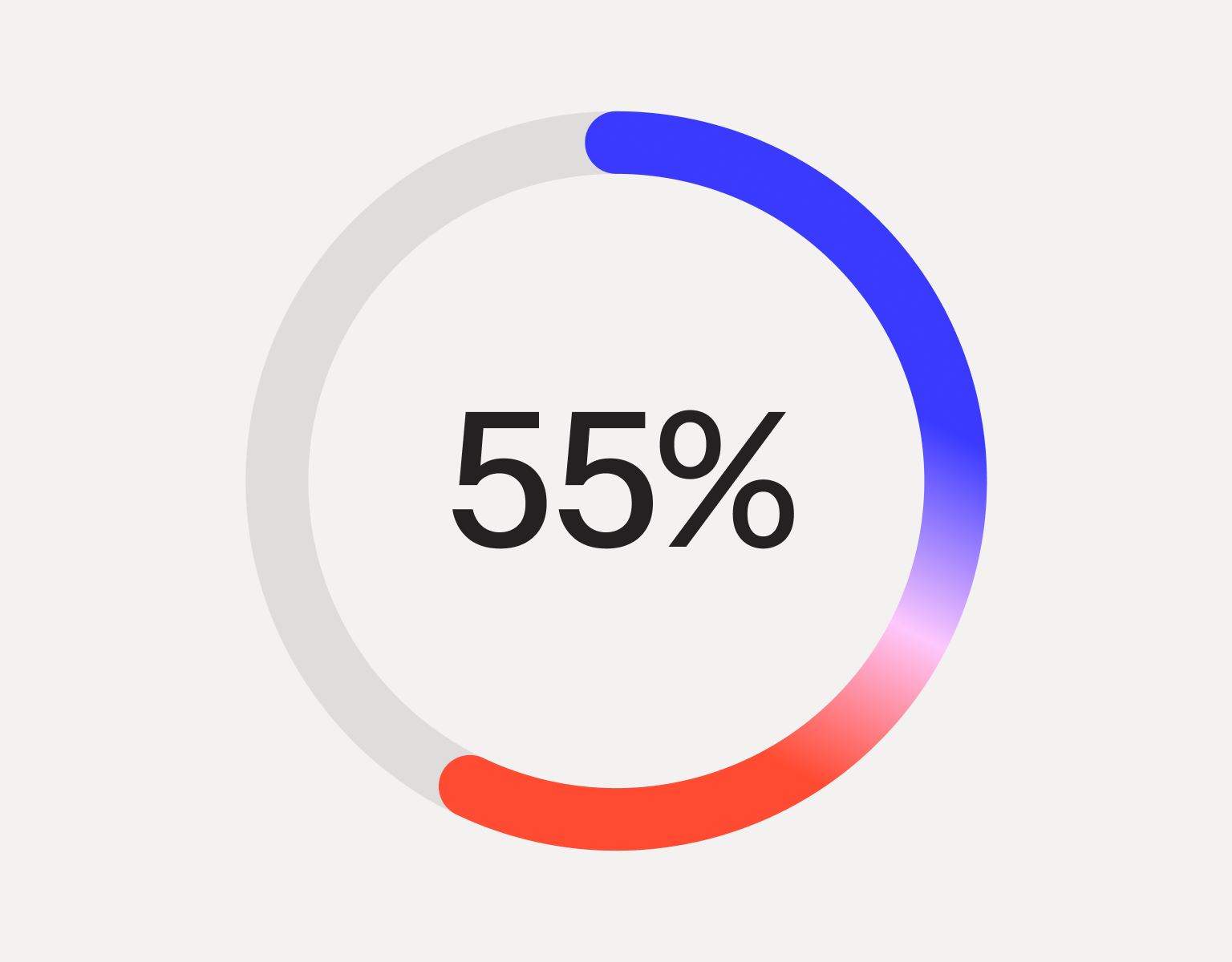 Circular progress indicator showing 55% with a blue-red gradient.