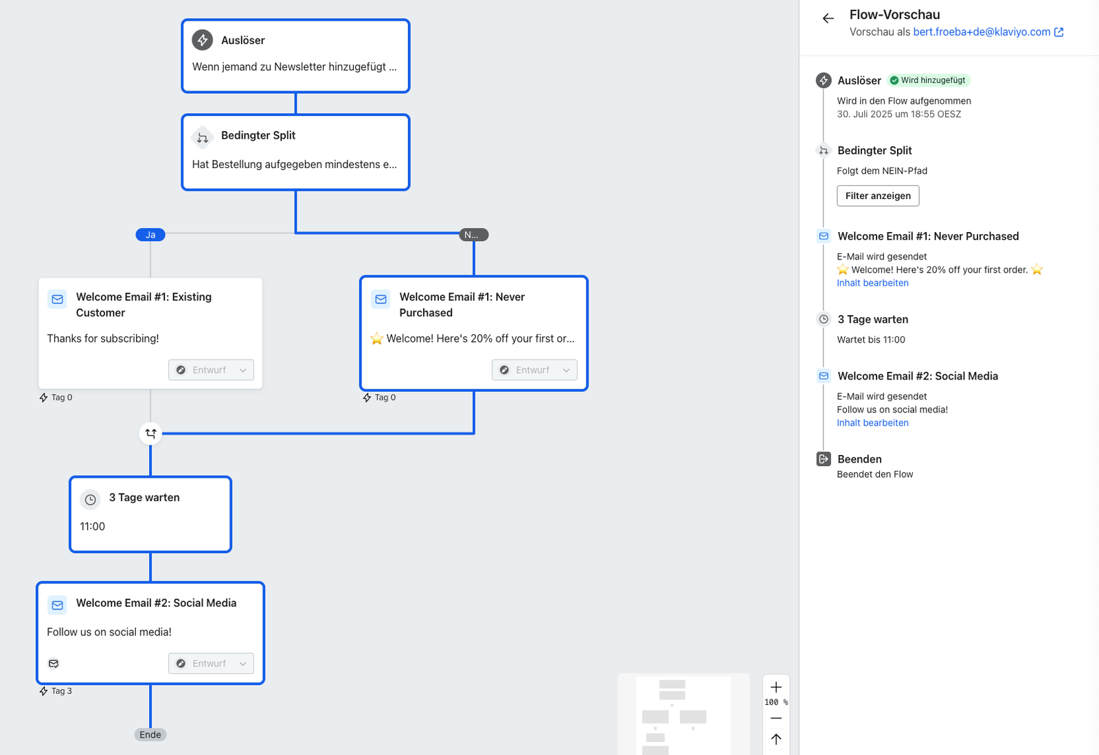A screenshot of an email marketing automation flow editor, displaying a flowchart with welcome emails and a waiting period, alongside a preview of one path of the flow in German.