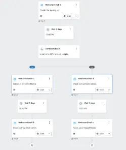 Image shows what it looks like in Klaviyo to test the order of messages.