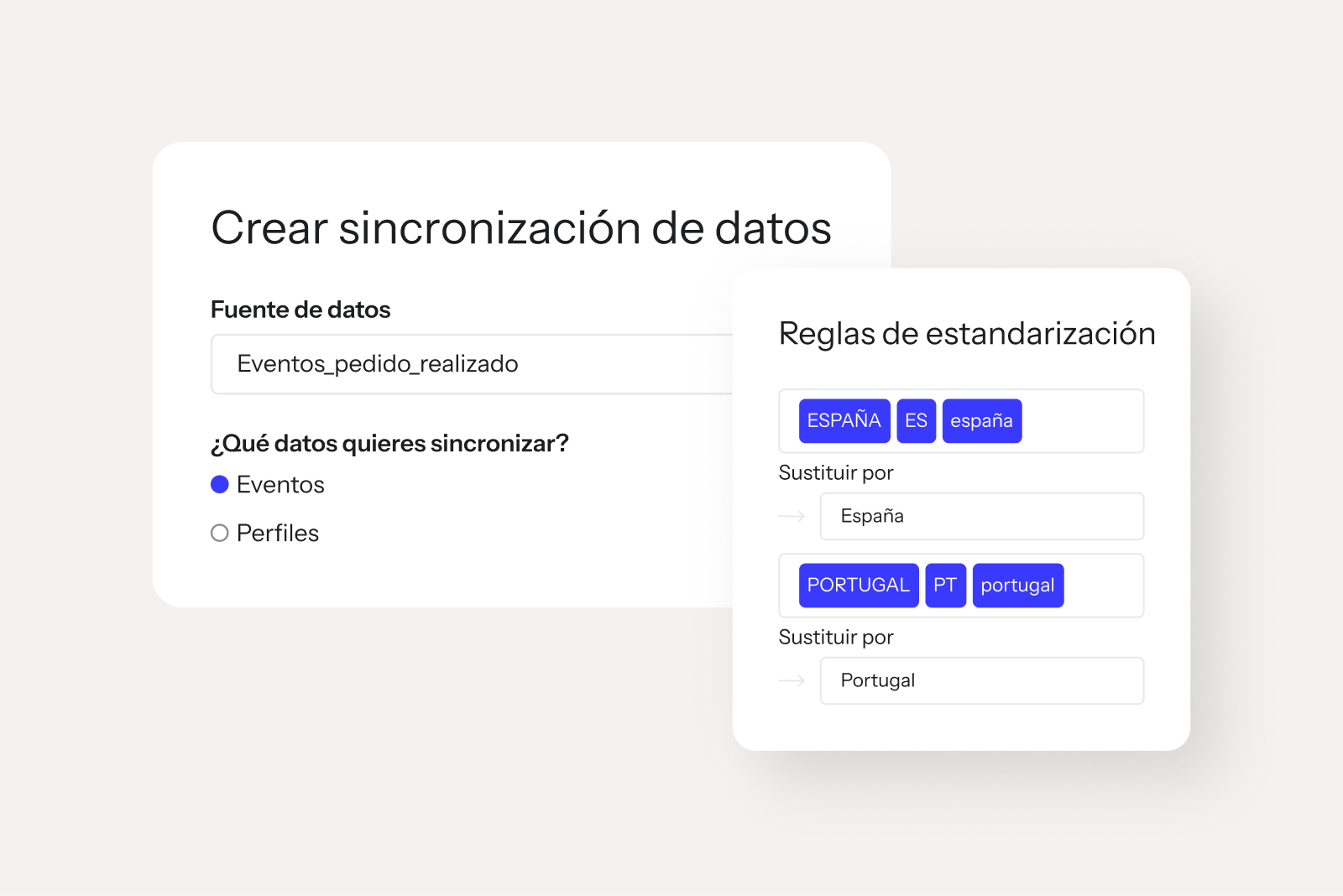 Configuración de sincronización de datos para eventos con reglas que estandarizan los nombres de los países de EE. UU. y el Reino Unido.