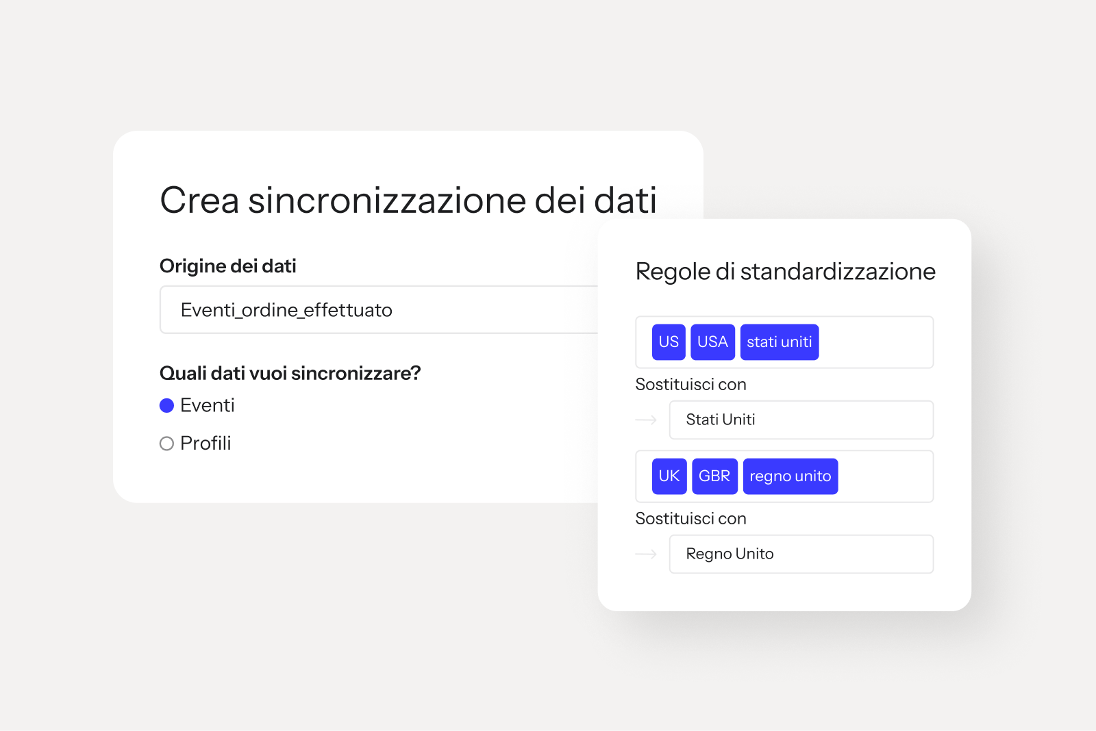 Configurazione della sincronizzazione dei dati per gli eventi con regole che standardizzano i nomi dei Paesi per Stati Uniti e Regno Unito.