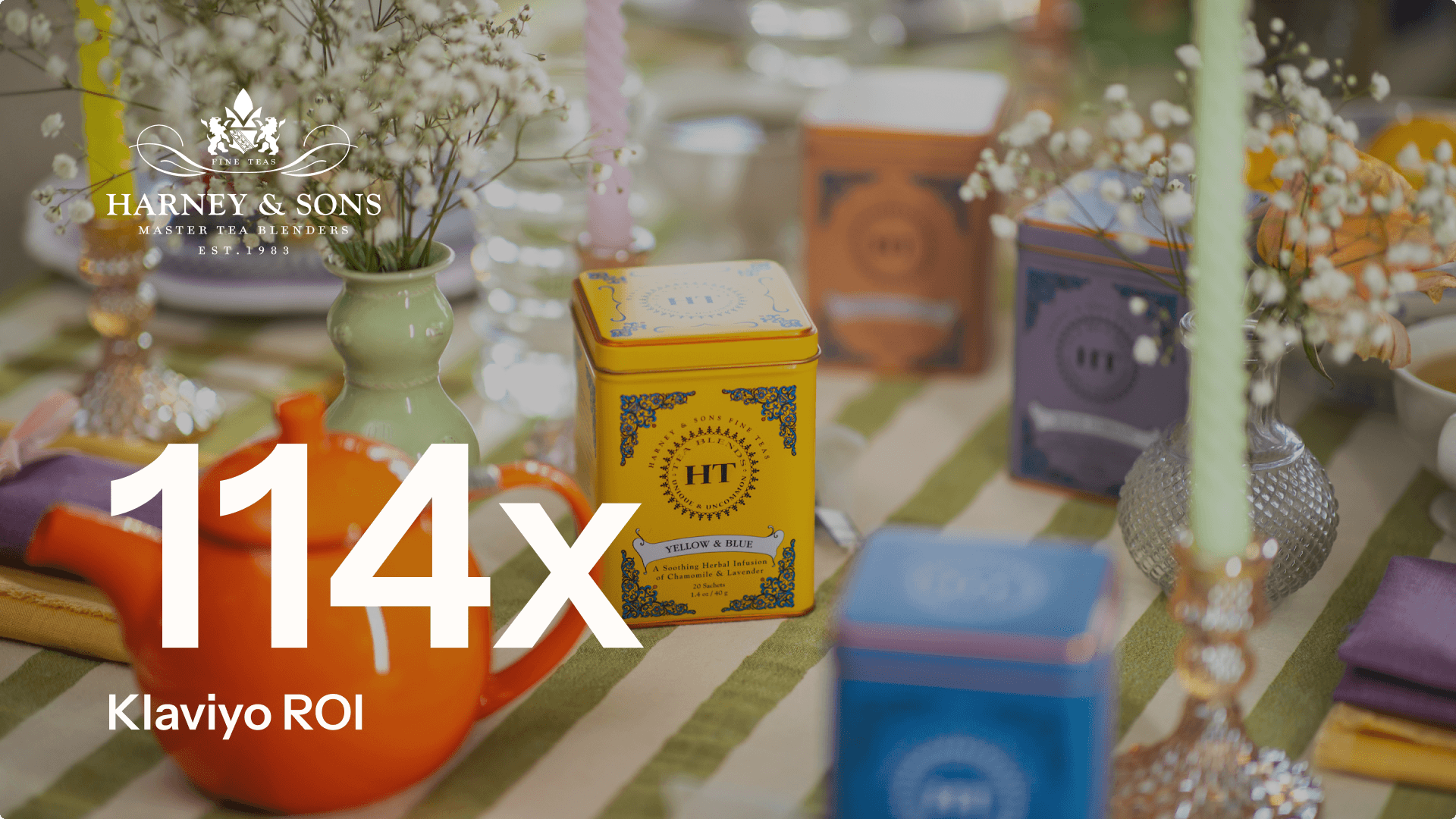 Tea brand Harney & Sons drove 114x ROI with Klaviyo