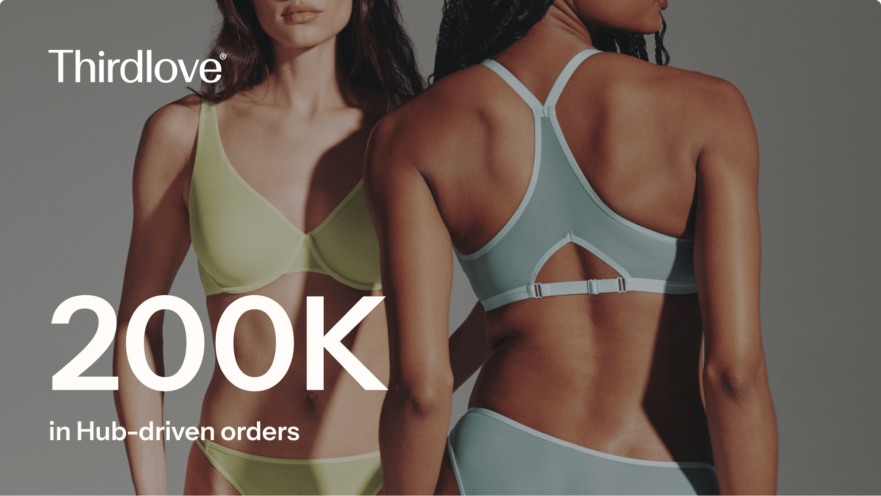 Two models wearing pastel bras and underwear (front and back views) beside text reading ‘ThirdLove’ and ‘20K in Hub-driven orders.’