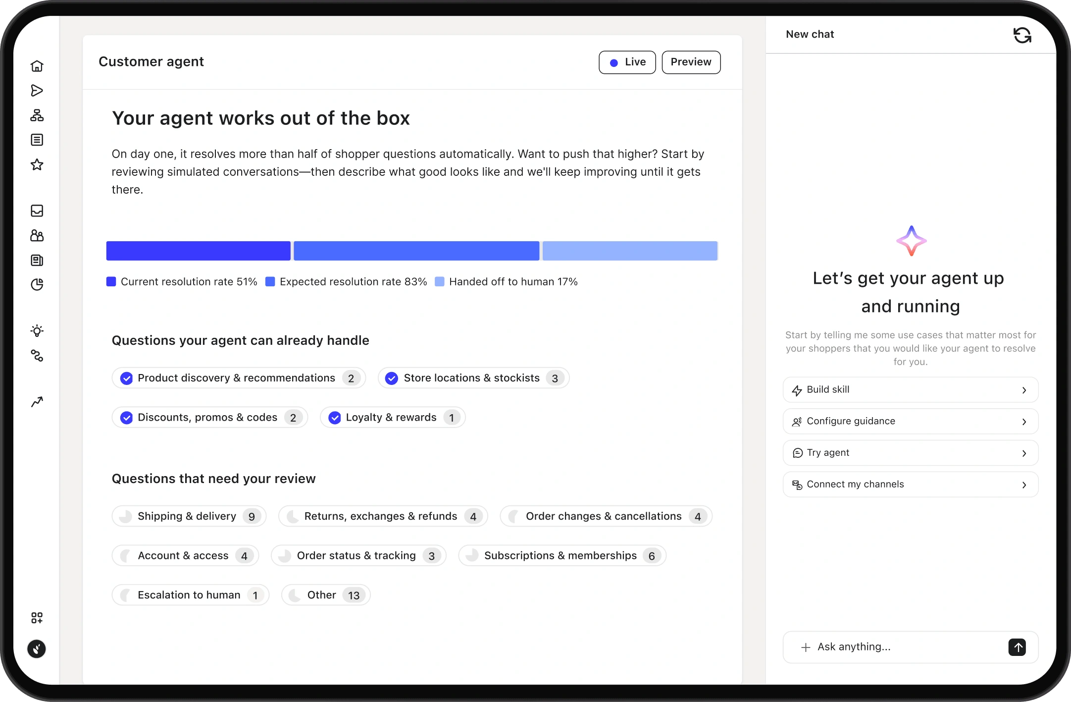 Customer agent dashboard showing resolution rates, supported question types, and chat setup options.