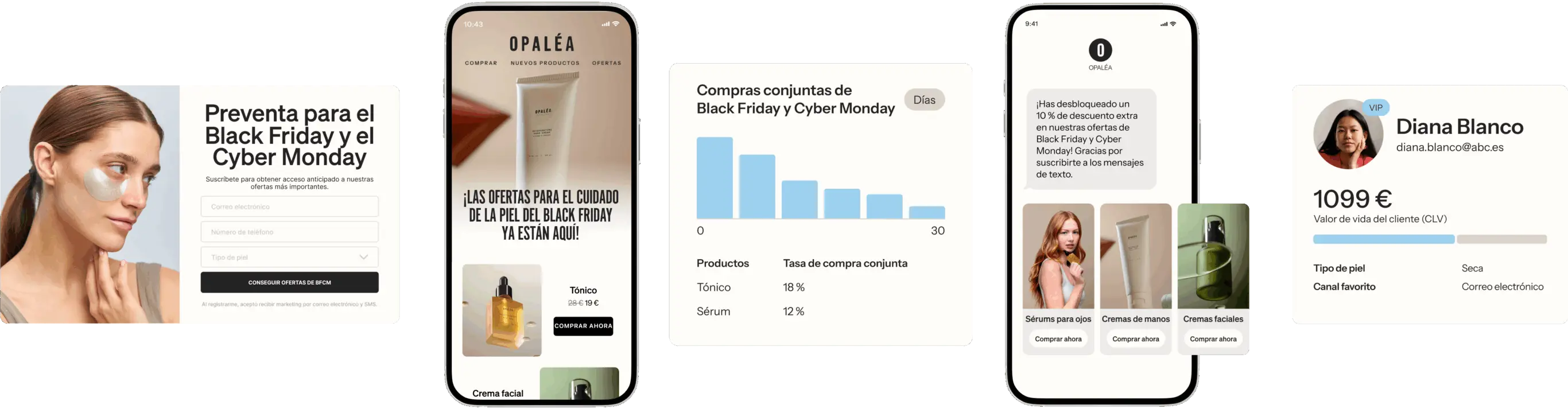 Muestra de promociones de Black Friday y Cyber Monday de Opaléa, incluyendo ofertas de productos de cuidado facial y perfil de cliente.