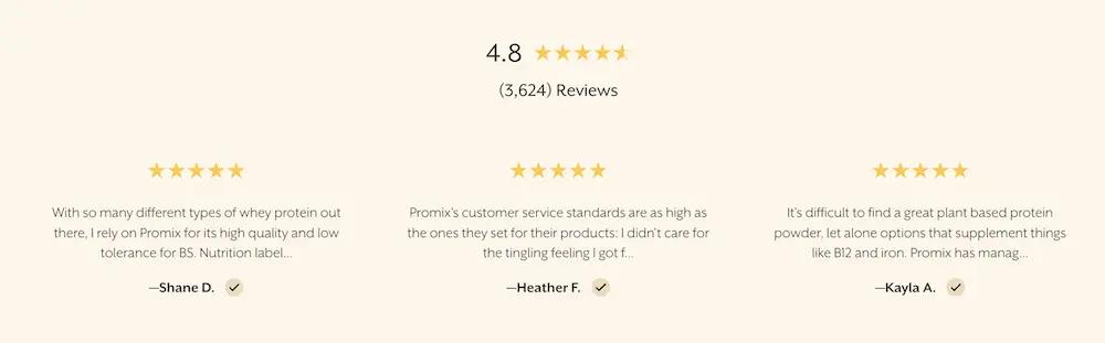 Image shows 3 examples of customer reviews displayed on the Promix homepage.