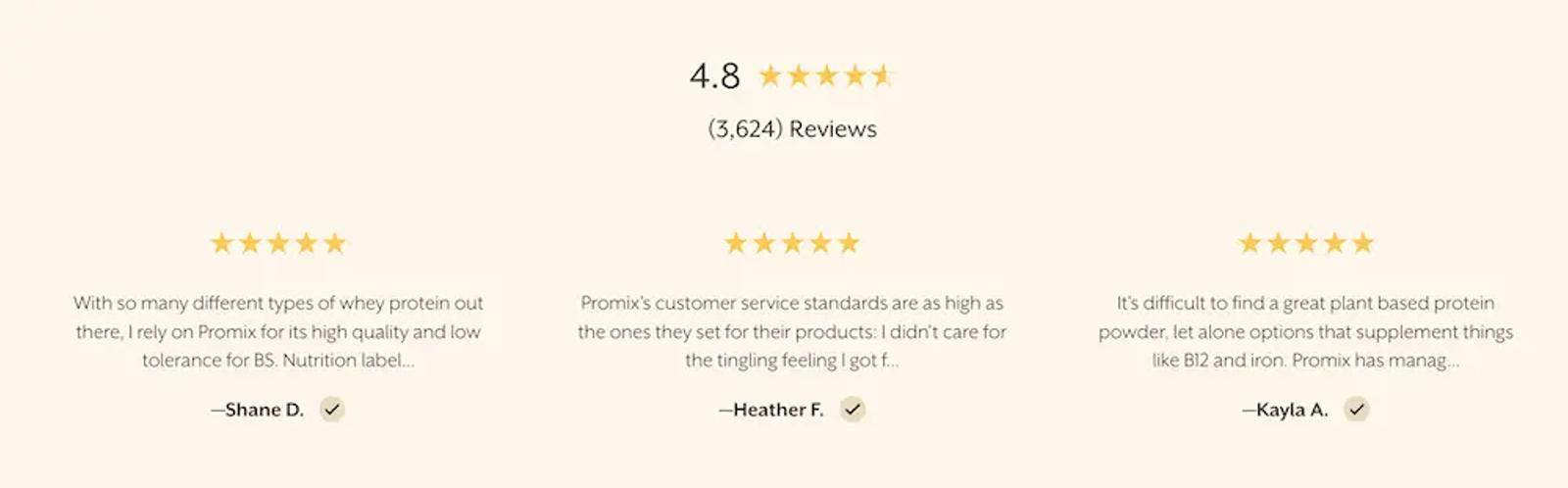 Image shows 3 examples of customer reviews displayed on the Promix homepage.