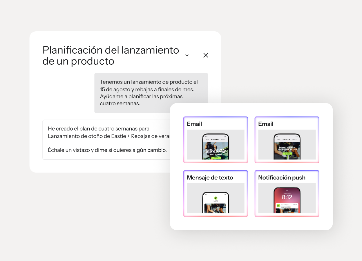 Plan de lanzamiento de producto de cuatro semanas generado por IA con vistas previas de campañas de email, mensajes de texto y notificaciones push.