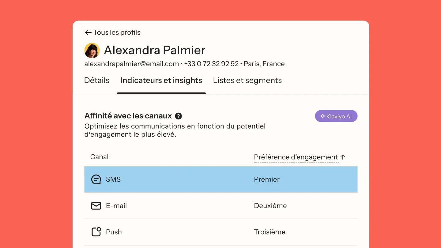 Profil de communication d'Alexandra Palmier avec préférence pour SMS, e-mail et notifications push. Utilisation de Klaviyo AI.