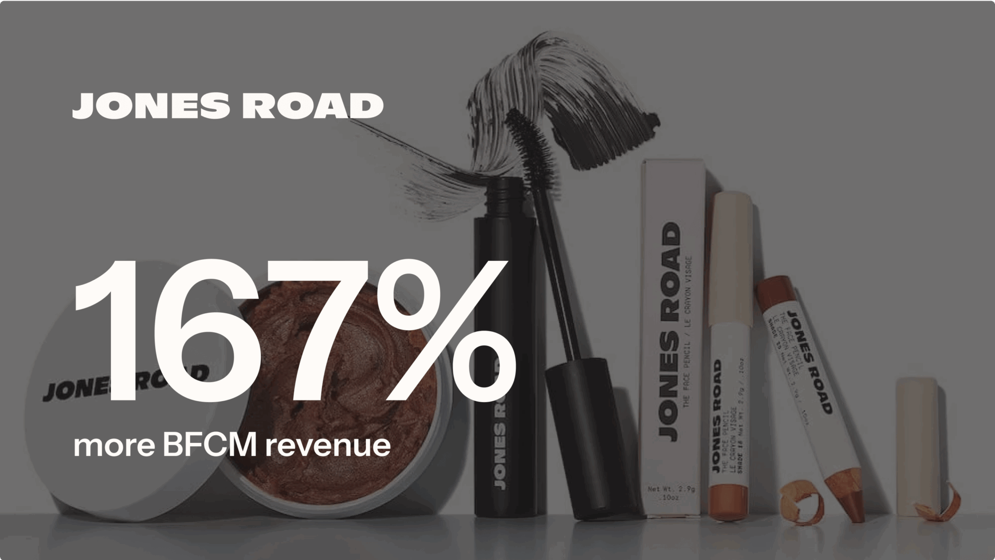 Jones Road cosmetics with text "167% more BFCM revenue" overlaid. Includes mascara, face pencil, and cream product.