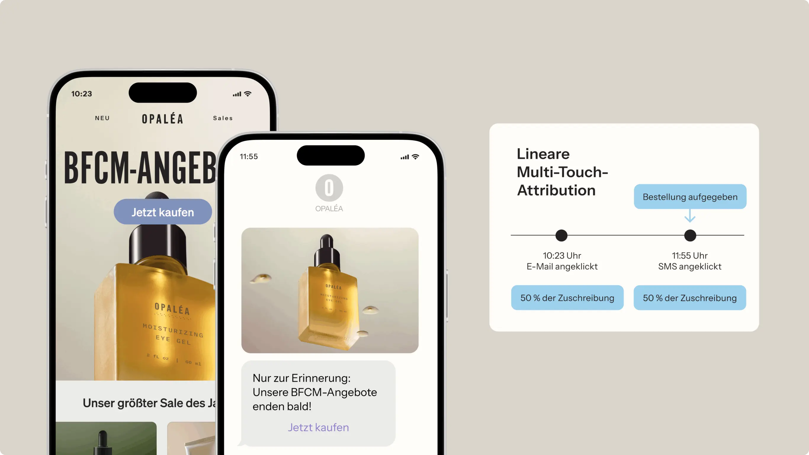 Zwei Smartphone-Bildschirme zeigen eine Werbung für Opaléa Moisturizing Eye Gel und eine Nachricht über BFCM-Angebote. Rechts ein Diagramm zur Multi-Touch-Attribution.